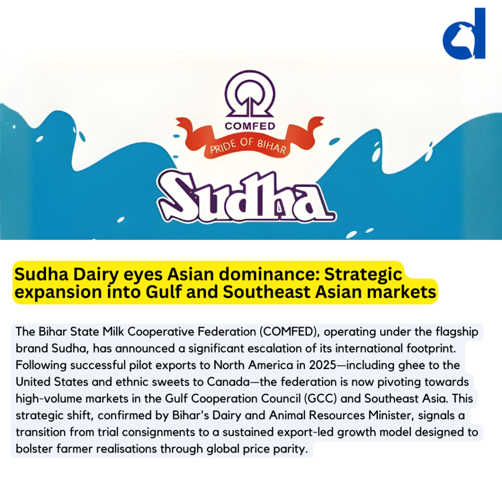 Dairy Industry
